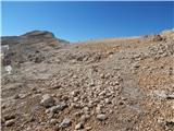 Passo Staulanza - Monte Pelmo